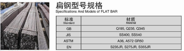 Q235碳钢裂扁杆