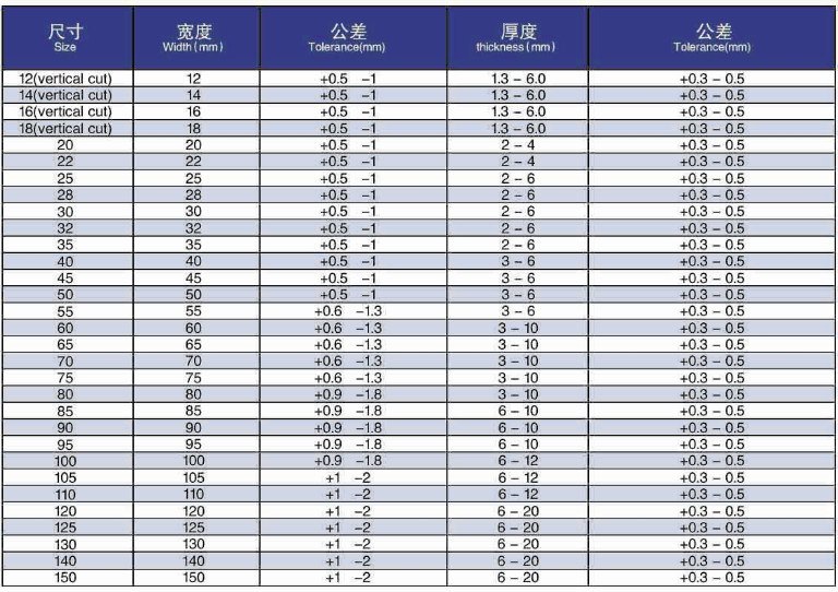 Q235碳钢裂扁杆