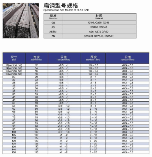 中国供应商低价Q235 Ss400 S235jr女士平板酒吧